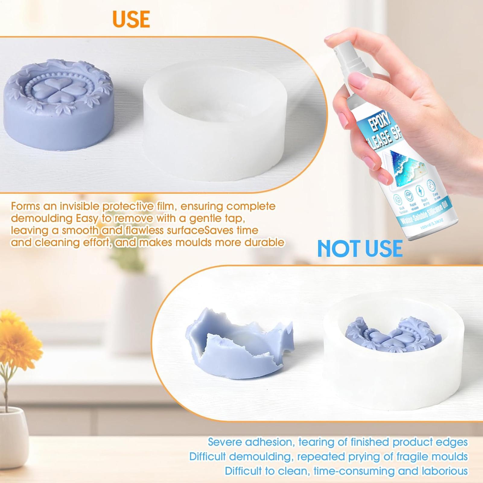 Spray Desmoldante de Silicona, - Candle Making Equipment reseña y precio